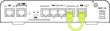 FNX0620での管理ポートとLANポート4を接続した例