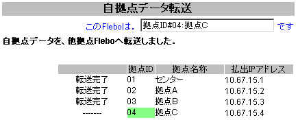 自拠点データ転送