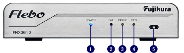 イーサネットVPN装置Flebo（フレボ）の正面